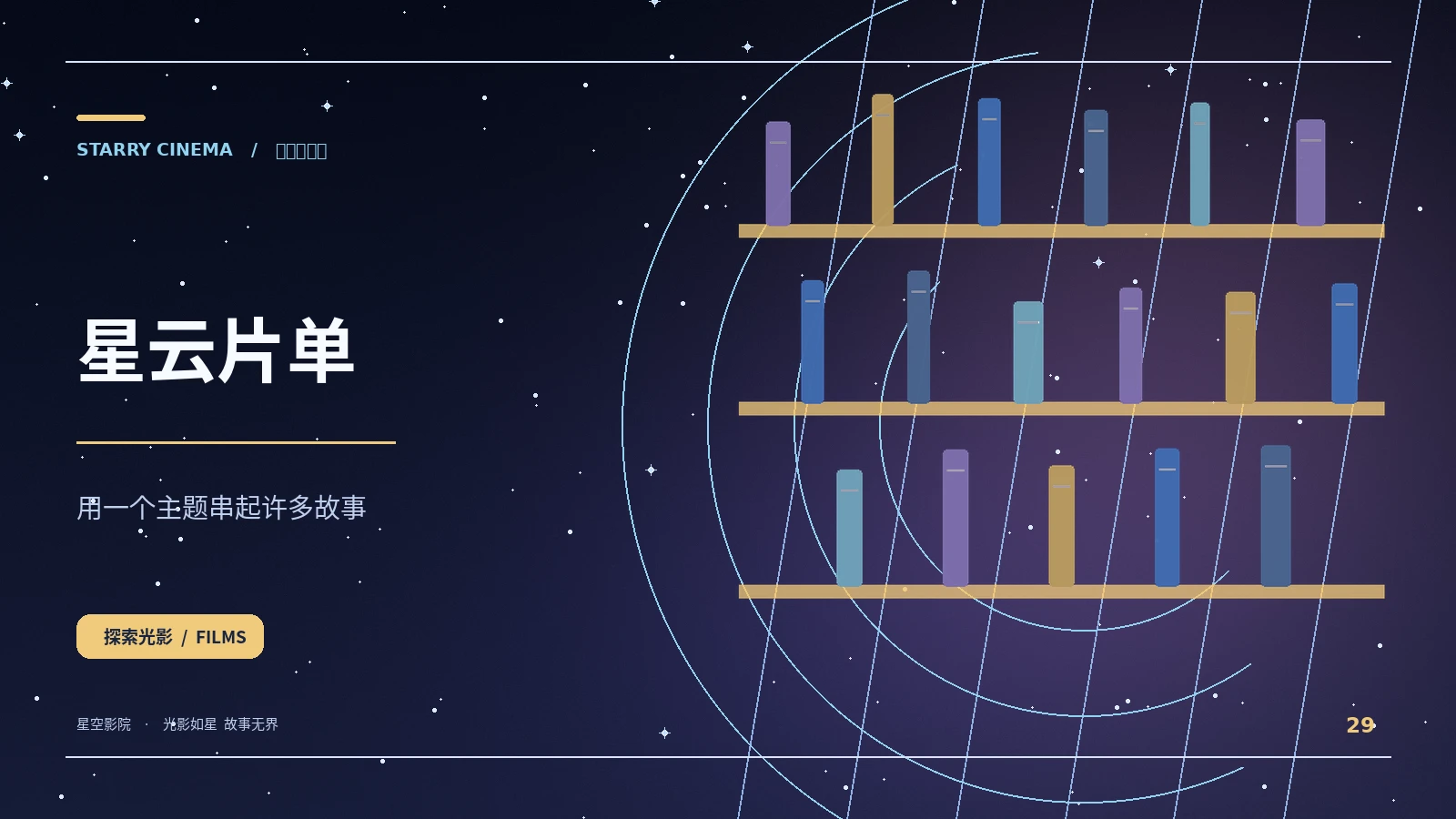 如何整理自己的观影片单
